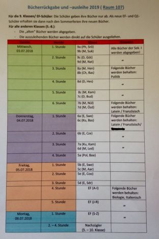 Bücherrückgabe Sommer 2019 - Organisation.JPG